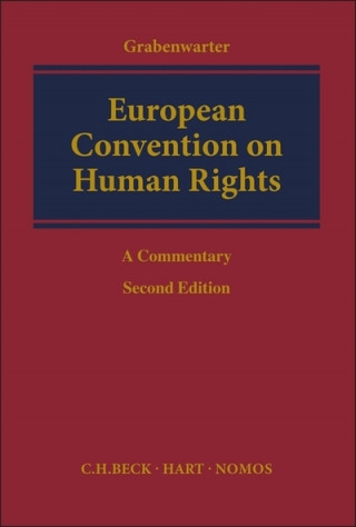 Kniha European Convention on Human Rights 