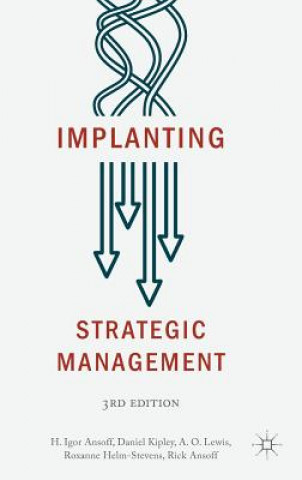 Knjiga Implanting Strategic Management H. Igor Ansoff