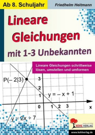 Carte Lineare Gleichungen mit 1-3 Unbekannten Friedhelm Heitmann