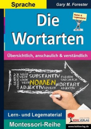 Carte Die Wortarten Gary M. Forester