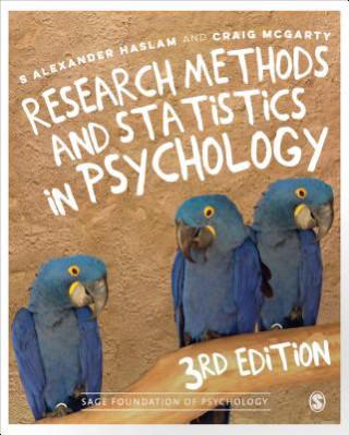 Książka Research Methods and Statistics in Psychology Alex Haslam