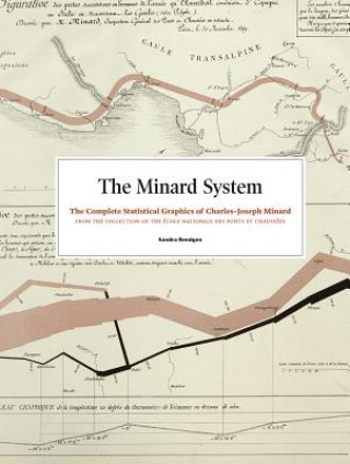 Книга Minard System Sandra Rendgen