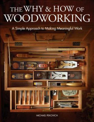 Könyv Why & How of Woodworking, The Michael Pekovich
