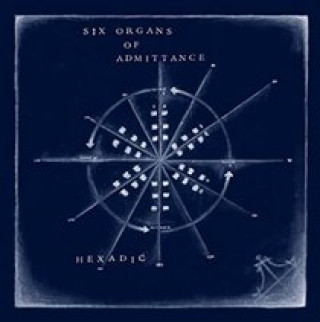 Audio  Hexadic Six Organs of Admittance