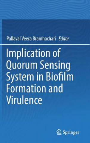 Carte Implication of Quorum Sensing System in Biofilm Formation and Virulence Pallaval Veera Bramha Chari