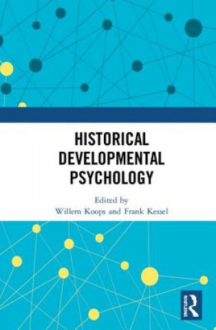 Carte Historical Developmental Psychology 