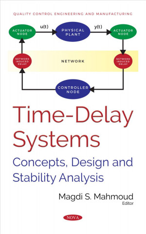 Knjiga Time-Delay Systems MAGDI S MAHMOUD