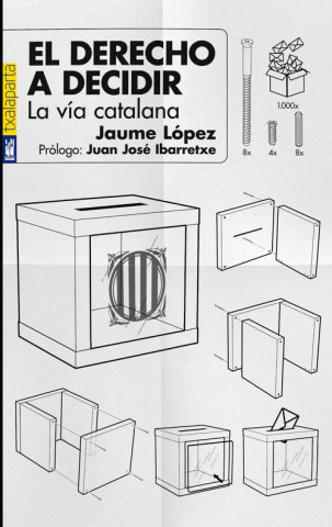 Boek EL DERECHO A DECIDIR JAUME LOPEZ