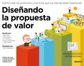 Book Diseñando la propuesta de valor ALEXANDER OSTERWALDER