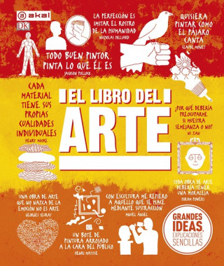 Kniha EL LIBRO DEL ARTE 
