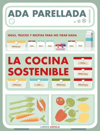 Carte LA COCINA SOSTENIBLE ADA PARELLADA