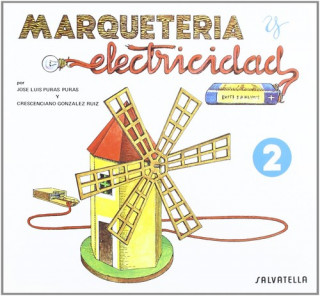 Carte Marquetería y electricidad JOSE LUIS PURAS