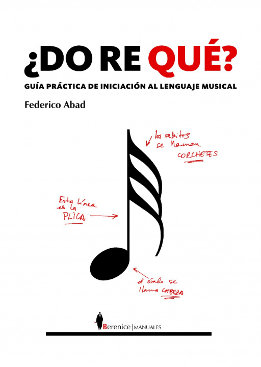 Kniha ¿Do re qué? FEDERICO ABAD
