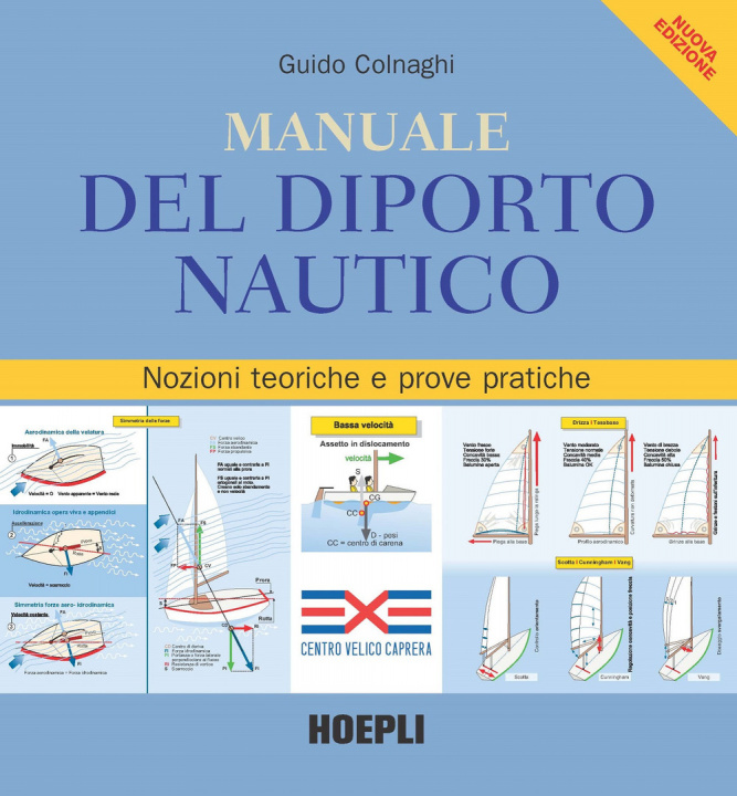 Könyv Manuale del diporto nautico COLNAGHI GUIDO