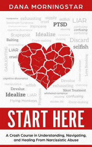 Carte Start Here Dana Morningstar