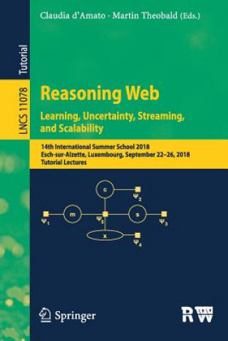Könyv Reasoning Web. Learning, Uncertainty, Streaming, and Scalability Claudia D'Amato