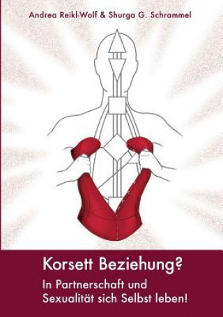 Libro Korsett Beziehung? Andrea Reikl-Wolf