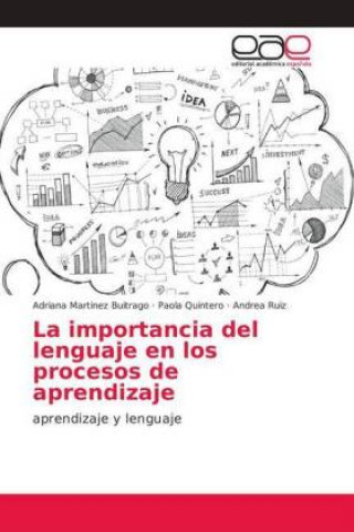 Carte importancia del lenguaje en los procesos de aprendizaje Adriana Martinez Buitrago