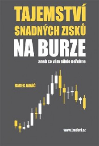 Книга Tajemství snadných zisků na burze Radek Janáč