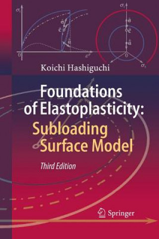 Book Foundations of Elastoplasticity: Subloading Surface Model Koichi Hashiguchi