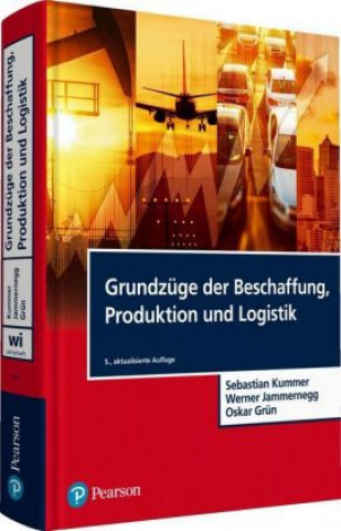 Carte Grundzüge der Beschaffung, Produktion und Logistik Sebastian Kummer