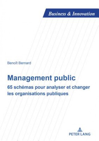 Carte Management Public Benoît Bernard