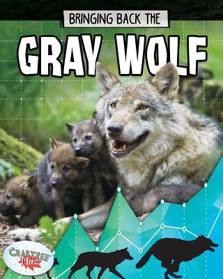Carte Gray Wolf Paula Smith