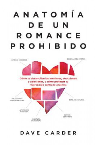 Książka Anatomia de Un Romance Prohibido Dave Carder