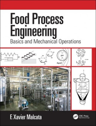 Книга Food Process Engineering F. Xavier Malcata
