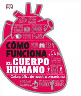 Knjiga Como Funciona el Cuerpo Humano Dk