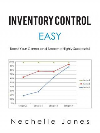 Książka Inventory Control Nechelle Jones