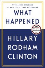 Könyv What Happened Hillary Rodham Clinton