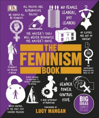 Книга Feminism Book DK