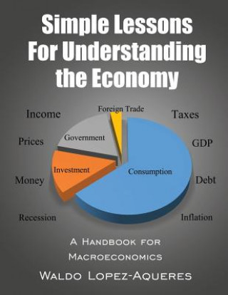 Kniha Simple Lessons for Understanding the Economy Waldo Lopez-Aqueres