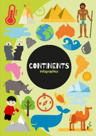 Kniha Continents Harriet Brundle