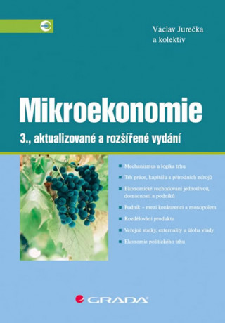 Knjiga Mikroekonomie Václav Jurečka