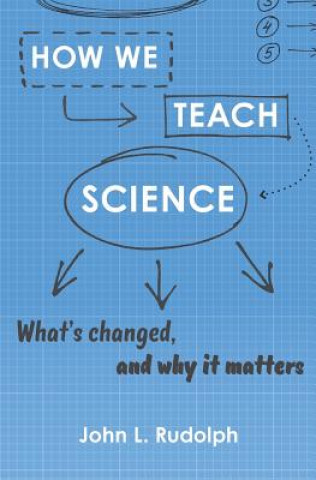 Kniha How We Teach Science John L. Rudolph