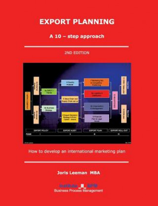 Knjiga Export Planning Joris Leeman