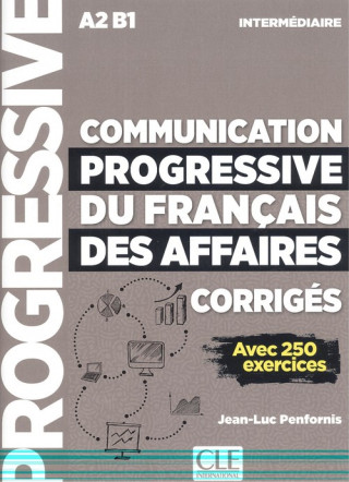 Книга Communication progressive du francais des affaires JEAN-LUC PENFORNIS