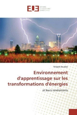 Carte Environnement d'apprentissage sur les transformations d'énergies Wissam Boutros