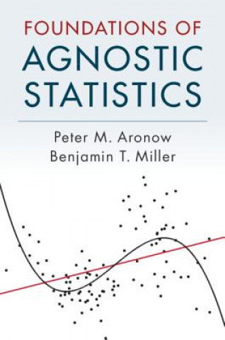 Kniha Foundations of Agnostic Statistics Aronow