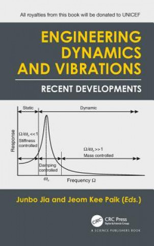 Książka Engineering Dynamics and Vibrations 