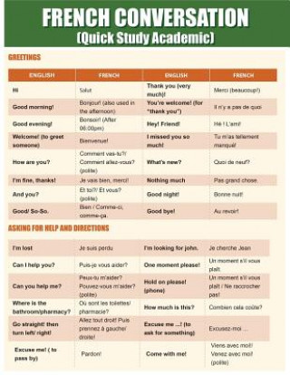 Könyv French Conversation Quick Charts