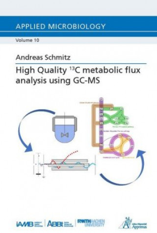 Carte High Quality 13C metabolic flux analysis using GC-MS Andreas Schmitz