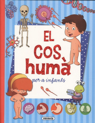 Carte EL COS HUMÁ El Taller