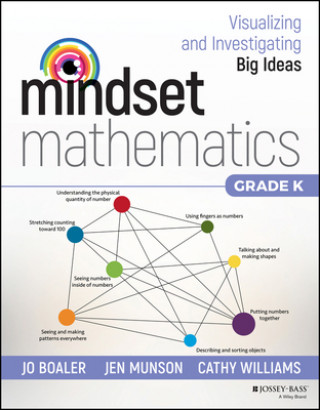 Book Mindset Mathematics - Visualizing and Investigating Big Ideas, Grade K Jo Boaler