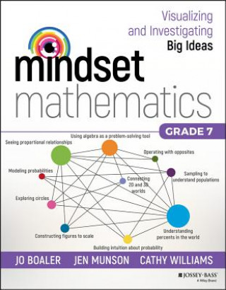 Carte Mindset Mathematics - Visualizing and Investigating Big Ideas, Grade 7 Jo Boaler