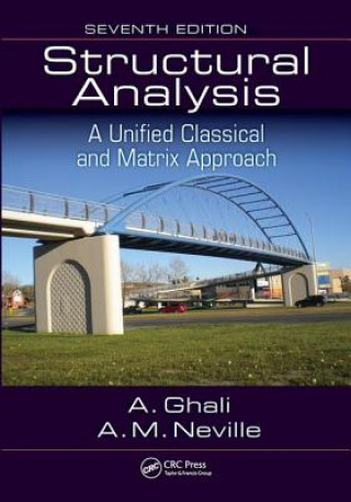 Carte Structural Analysis GHALI