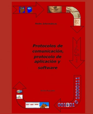 Kniha Redes informáticas: protocolos de comunicación, protocolo de aplicación y software Jacinto Fung Leon