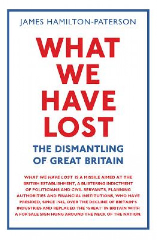 Book What We Have Lost James Hamilton-Paterson